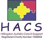 HACS